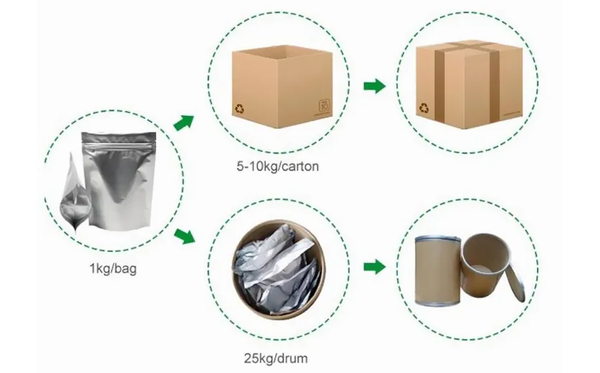 Antibiotic Drug Ceftriaxone sodium CAS 74578-69-1 Antibiotic Drug Ceftriaxone sodium CAS 74578-69-1