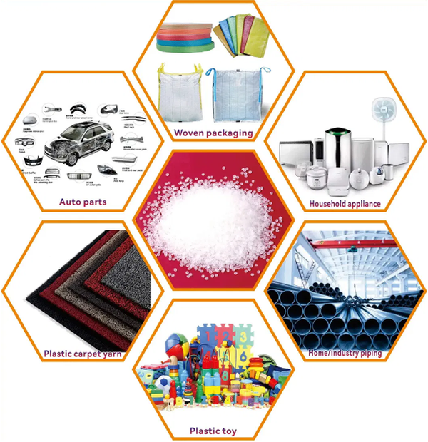 high density polyethylene high density polyethylene